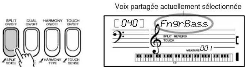 YAMAHA Portatone PSRE303 - Maintenez la touche [SPLIT ON/OFF] enfoncée pendant plus d'une seconde. - 1