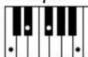 YAMAHA Portatone PSRE303 - Accords standard - 15