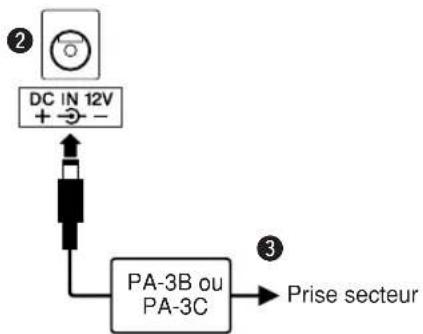 YAMAHA Portatone PSRE303 - ATTENTION - 1