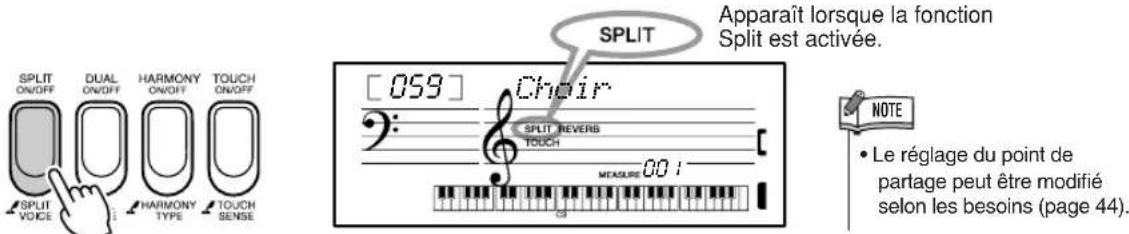 YAMAHA Portatone PSRE303 - Appuyez sur la touche [SPLIT ON/OFF] (Activation/désactivation du partage) pour activer la fonction Split. - 1