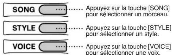 YAMAHA Portatone PSRE303 - Appuyer sur une touche pour sélectionner une fonction de base - 1