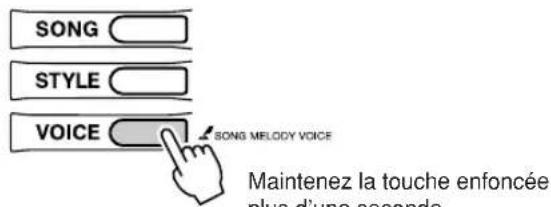 YAMAHA Portatone PSRE303 - Maintenez la touche [VOICE] enfoncée pendant plus d'une seconde. - 1