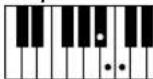 YAMAHA Portatone PSRE303 - Accords faciles - 4