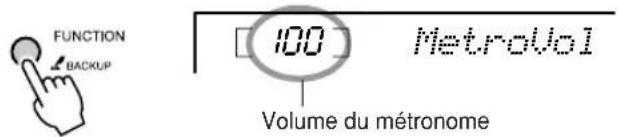 YAMAHA Portatone PSRE303 - Appuyez plusieurs fois sur la touche [FUNCTION] jusqu'à ce que « MetroVol » apparaisse. - 1