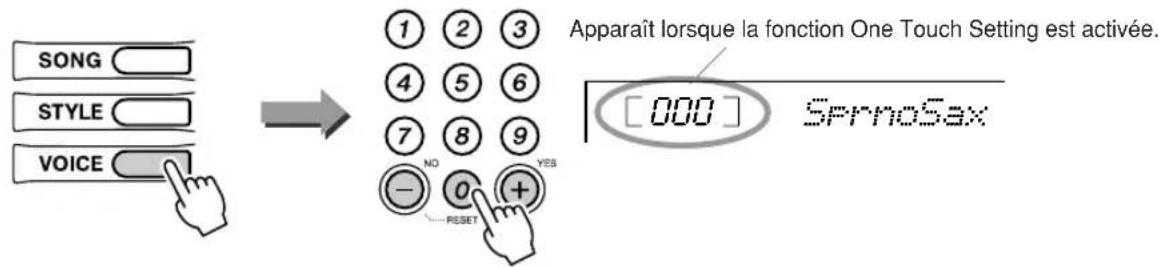 YAMAHA Portatone PSRE303 - One Touch Setting - 1