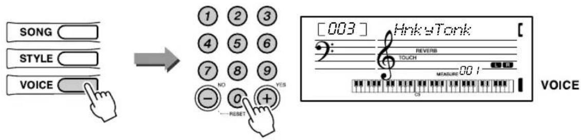 YAMAHA Portatone PSRE303 - Sélectionnez la voix de votre choix à l'aide des touches numériques [0]-[9], [+], [-]. - 1