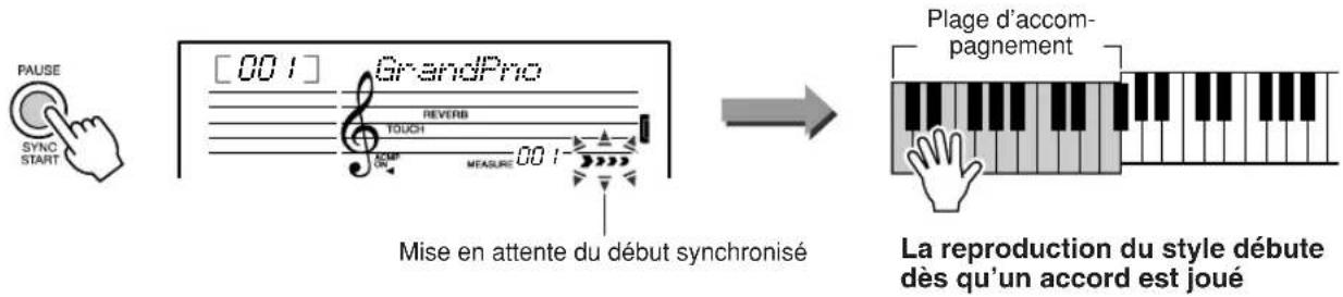 YAMAHA Portatone PSRE303 - ■Démarrage de l'accord - 1