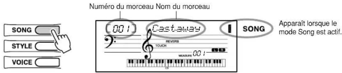 YAMAHA Portatone PSRE303 - Appuyez sur la touche [SONG] (Morceau). - 1