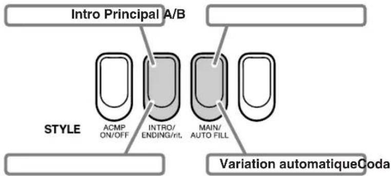 YAMAHA Portatone PSRE303 - Variation de motifs (Sections) - 1