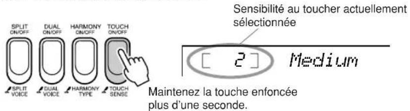 YAMAHA Portatone PSRE303 - Réglage de la sensibilité au toucher - 1