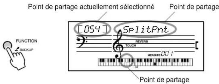 YAMAHA Portatone PSRE303 - Détermination du point de partage - 2