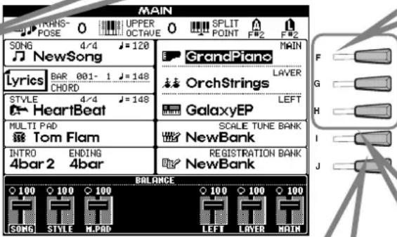 YAMAHA Portatone PSR2000 - Principes d'utilisation — Organisation des données - 5