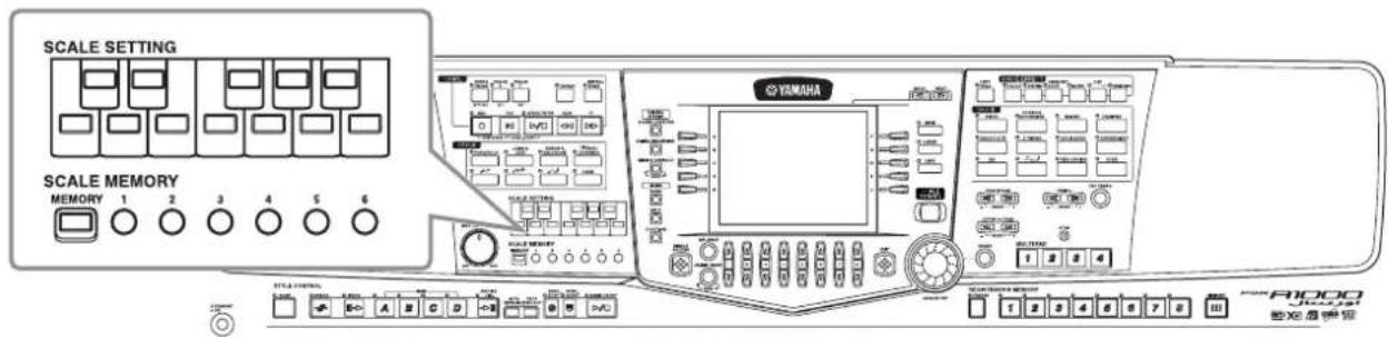 YAMAHA Portatone PSR2000 - Utilisation des gammes orientales – Scale Setting/Scale Tuning/Scale Memory - 1