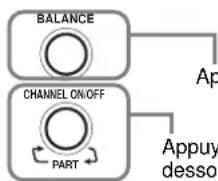 YAMAHA Portatone PSR2000 - ■ Réglage de la balance du volume et assourdissement de canaux spécifiques - 1