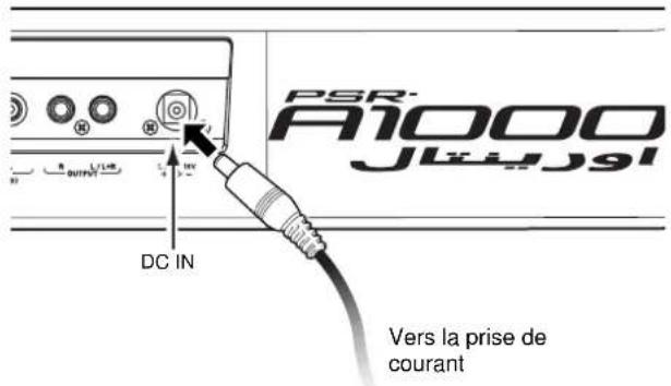 YAMAHA Portatone PSR2000 - Alimentation - 2