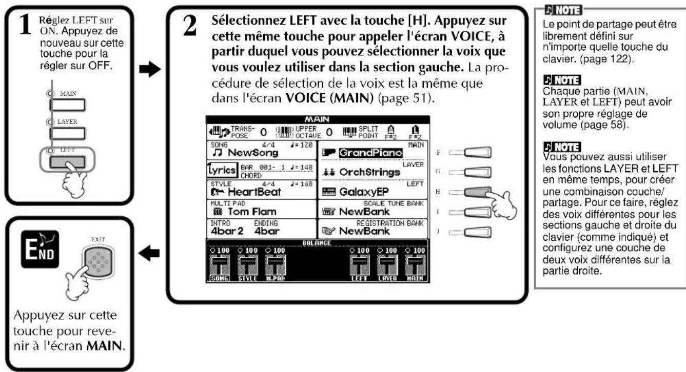 YAMAHA Portatone PSR2000 - Left — Attribution de voix distinctes aux sections gauche et droite du clavier - 1