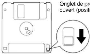 YAMAHA Portatone PSR2000 - Protection de vos données (onglet de protection en écriture) : - 1