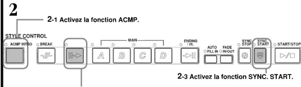 YAMAHA Portatone PSR2000 - Sélectionnez un style (page 56). - 2