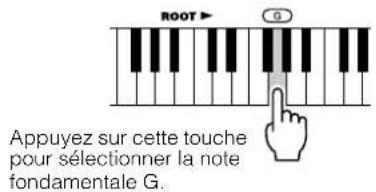 YAMAHA Portatone PSR170 - Spécifiez la note fondamentale de l'accord. - 1