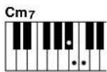 YAMAHA Portatone PSR170 - ■ Accord à un seul doigt ······· - 4