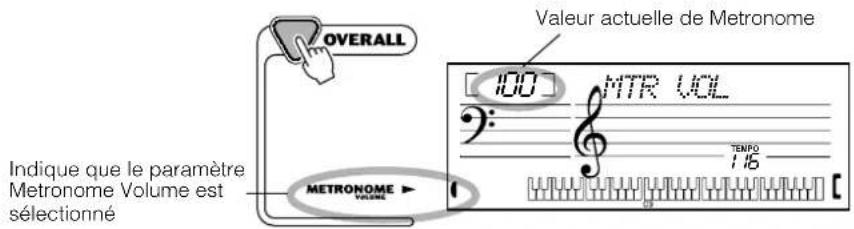 YAMAHA Portatone PSR170 - Choisissez la fonction Metronome Volume dans le menu Overall. - 1