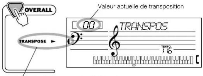 YAMAHA Portatone PSR170 - Choisissez la fonction Transpose dans le menu Overall. - 1