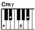 YAMAHA Portatone PSR170 - Accords à plusieurs doigts dans la clé de C - 10