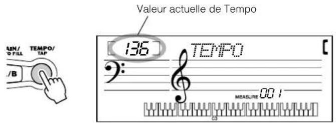 YAMAHA Portatone PSR170 - Appelez le réglage Tempo. - 1