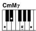 YAMAHA Portatone PSR170 - Accords à plusieurs doigts dans la clé de C - 3