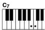 YAMAHA Portatone PSR170 - ■ Accord à un seul doigt ······· - 3