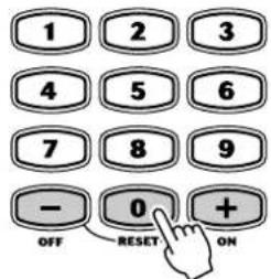 YAMAHA Portatone PSR170 - Sélectionnez la voix One Touch Setting (n° 000). - 1