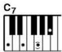 YAMAHA Portatone PSR170 - Accords à plusieurs doigts dans la clé de C - 6