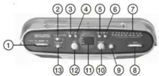 THOMSON RCD181 - Anschluss: - 4