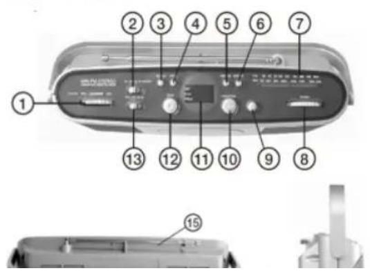 THOMSON RCD181 - VEILIGHEIDSAANBEVELINGEN - 4