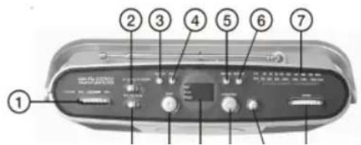 THOMSON RCD181 - ATTENZIONE - 1