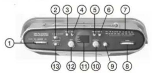 THOMSON RCD180 - WAARSCHUWING - 1