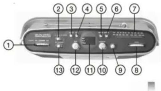 THOMSON RCD180 - Lecteur CD/Radio portatif - 1