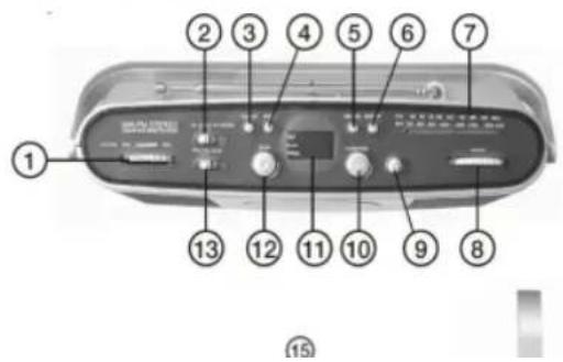 THOMSON RCD180 - LASERSCHUTZKLASSE 1 PRODUKT - 1