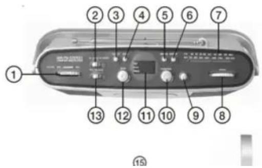 THOMSON RCD180 - AVISO SOBRE O CABO ELE TRICO. - 1