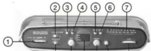 THOMSON RCD180 - ADVERTENCIA EN RELACION CON EL CABLE ELE CTRICO - 1
