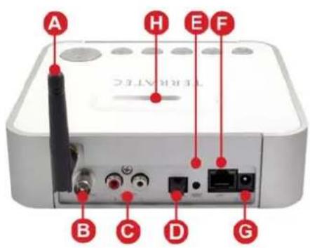 TERRATEC Noxon 2 radio for iPod - Vue d'ensemble - 1