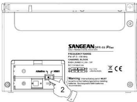 SANGEAN DPR69+ - Important: - 1