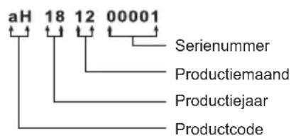 SANGEAN DDR47BT - Specifications - 2