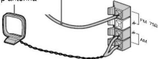 SONY LBTXG500 - Connect the FM/AM antennas. - 2