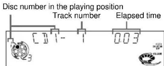 SONY LBTXG500 - Normal Play/Shuffle Play/Repeat Play - 1