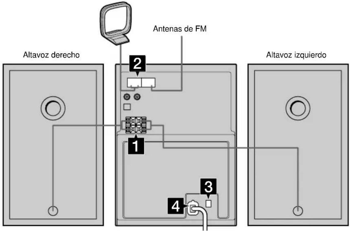 SONY CMTCP100 - Conexión del sistema - 1
