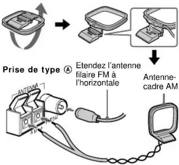 SONY CMTCP100 - Raccordez les antennes FM et AM. - 1