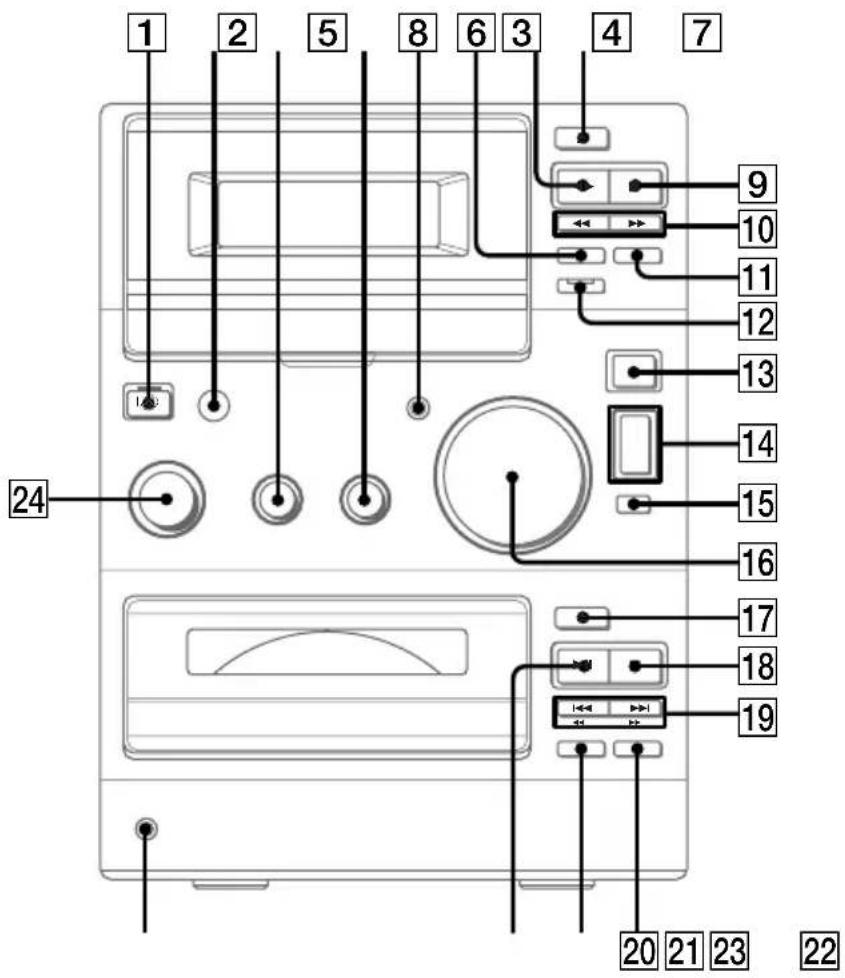 SONY CMTCP100 - Appareil - 1