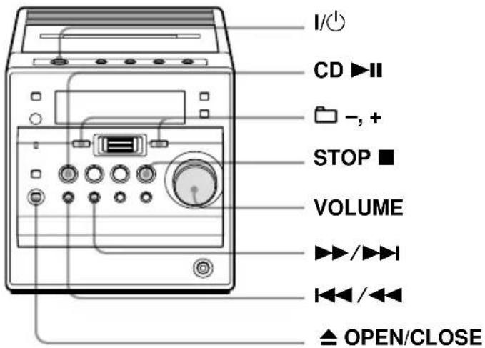 SONY CMTA70 - Conseils - 1