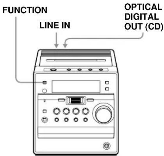SONY CMTA70 - Raccordement de composants en option - 1